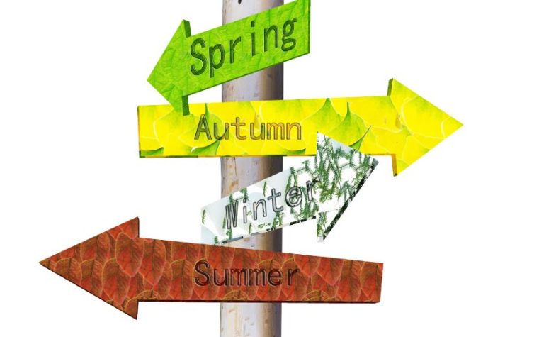Colorful seasonal signpost showing Spring, Summer, Autumn, and Winter – symbolizing the best time to visit Zakynthos.